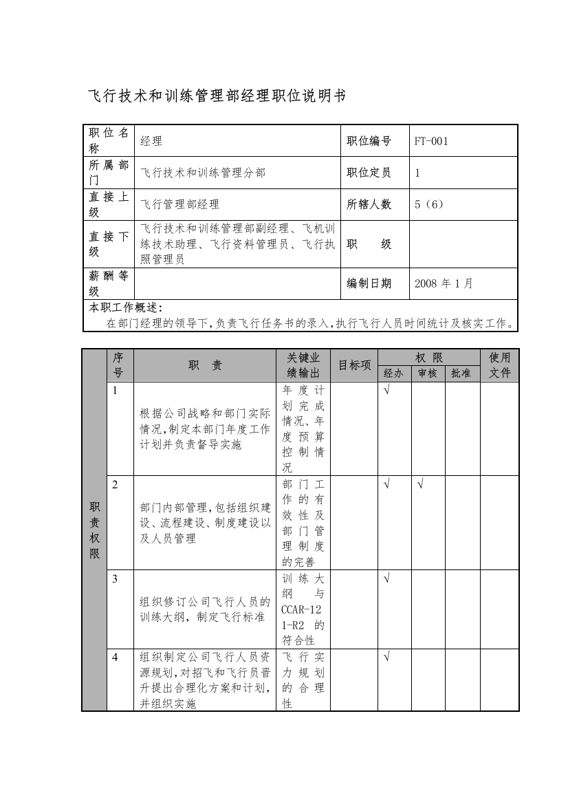 飞行技术和训练管理部经理职位说明书及关键绩效标准