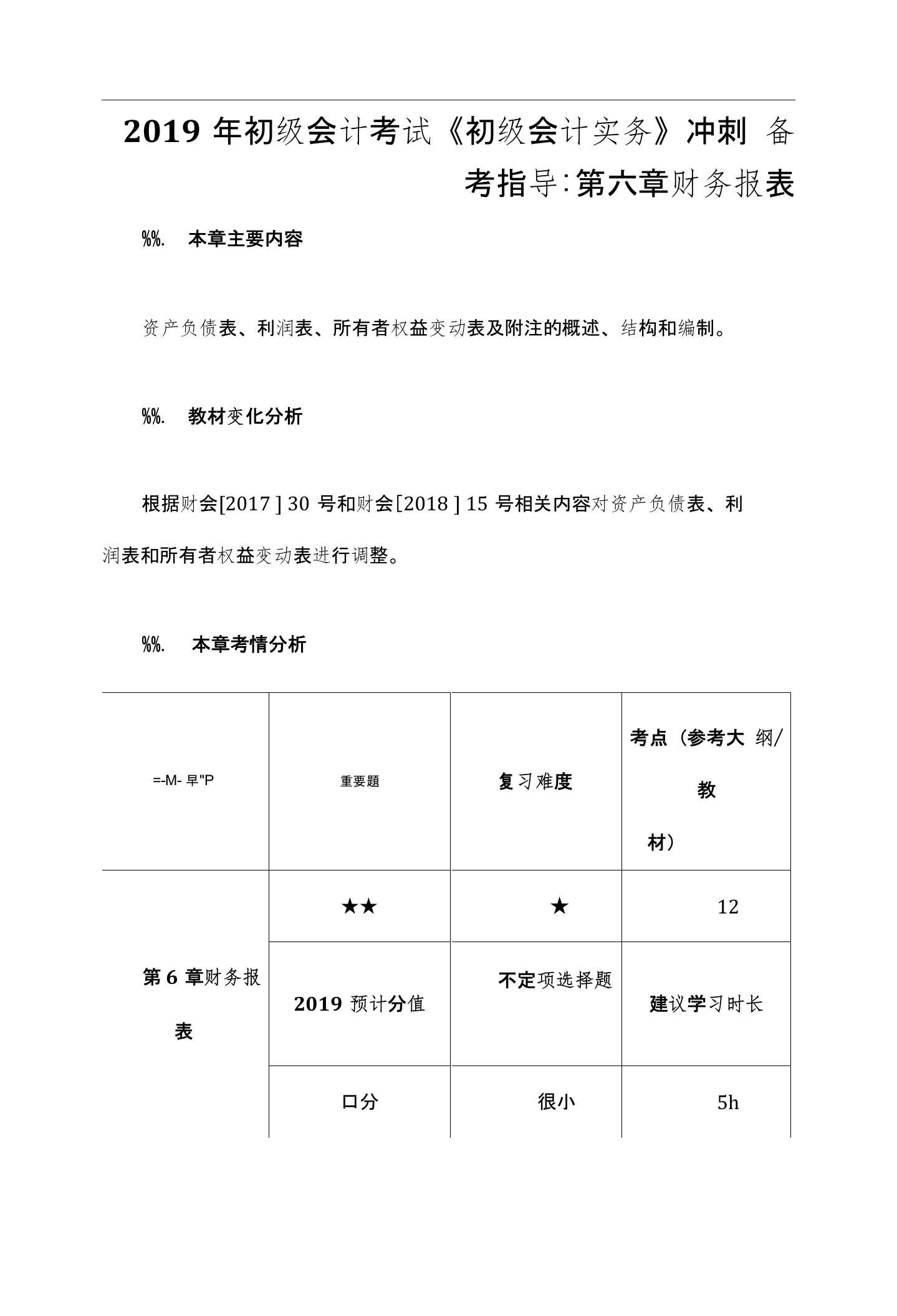 2019年初级会计考试初级会计实务冲刺备考指导第六章