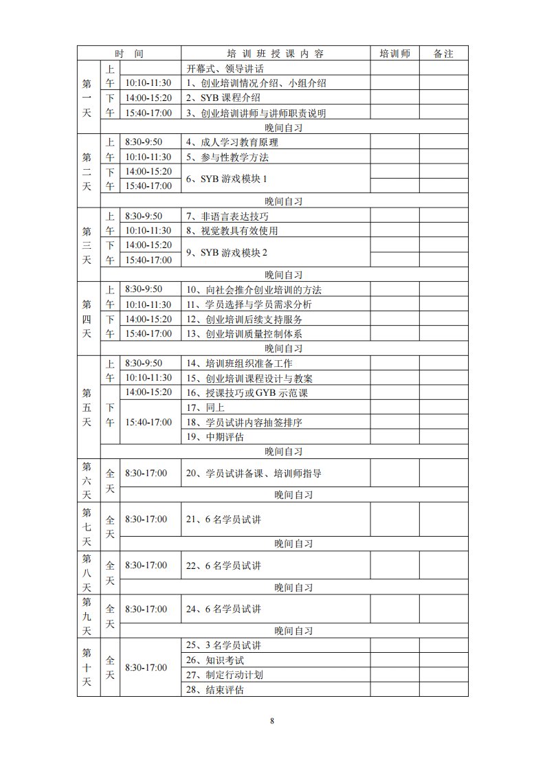 创业师资培训课程安排表