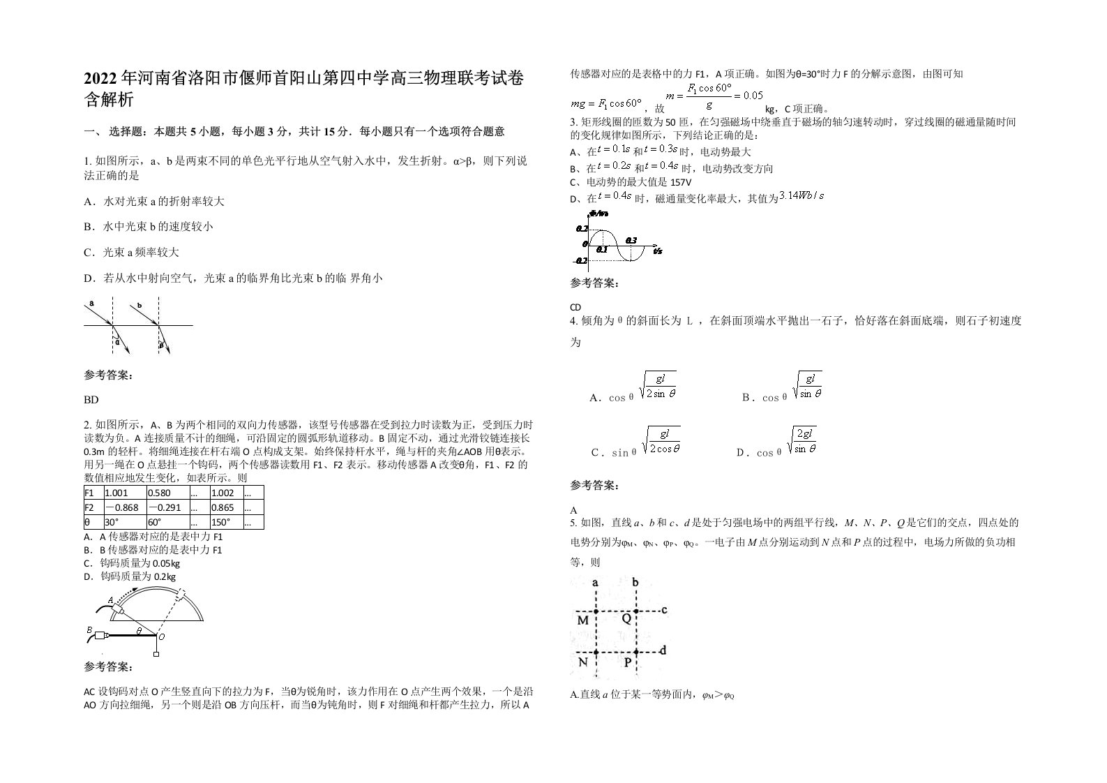 2022年河南省洛阳市偃师首阳山第四中学高三物理联考试卷含解析