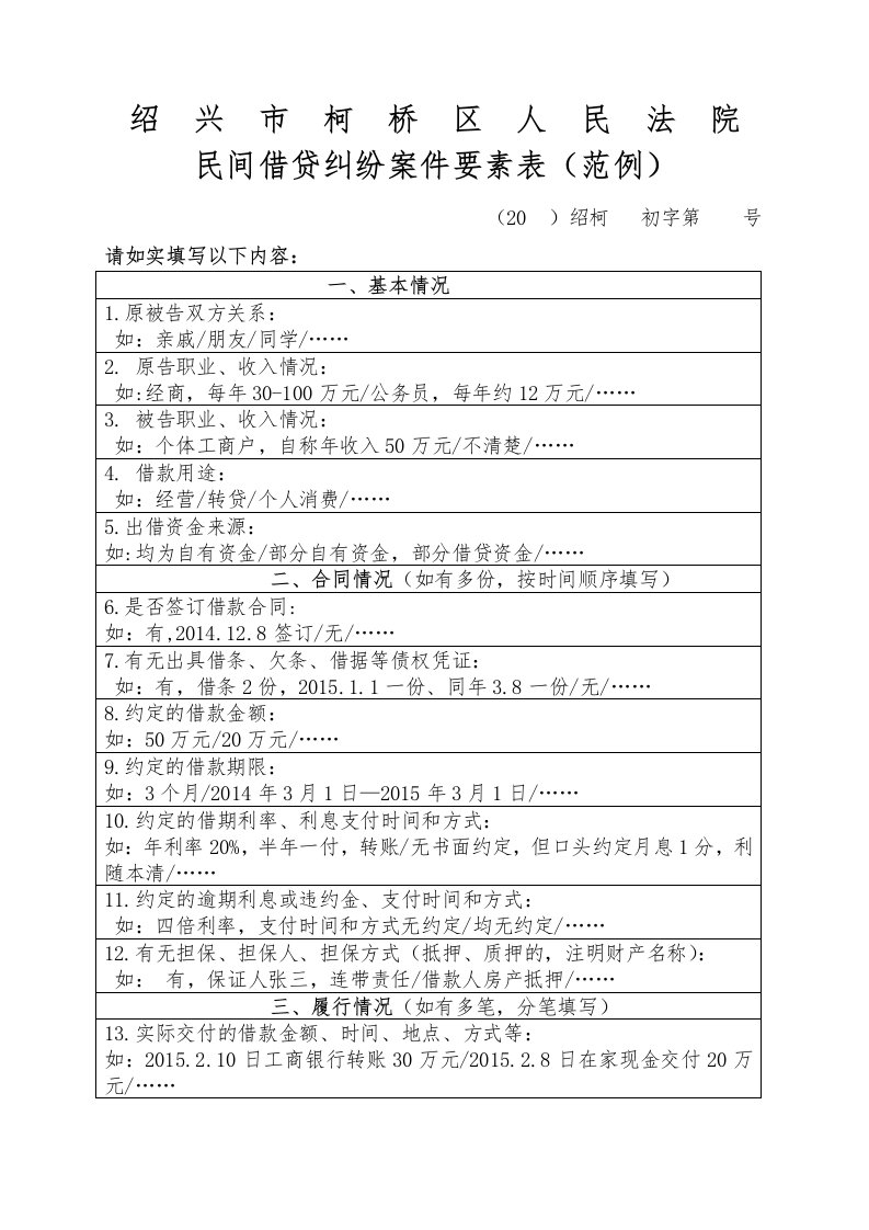 民间借贷纠纷案件要素表范例-绍兴柯桥区人民法院