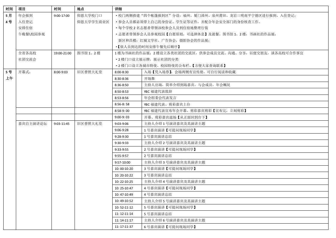 福建高校社团精英领袖年会详细流程