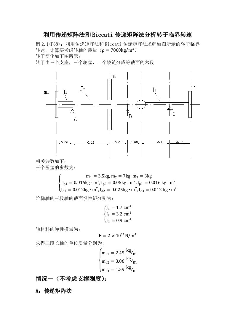 转子动力学(强烈推荐)