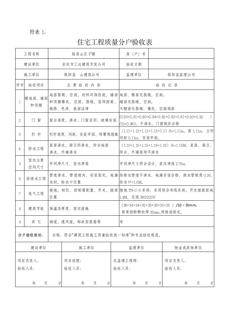 竣工验收前室内质量分户检查表