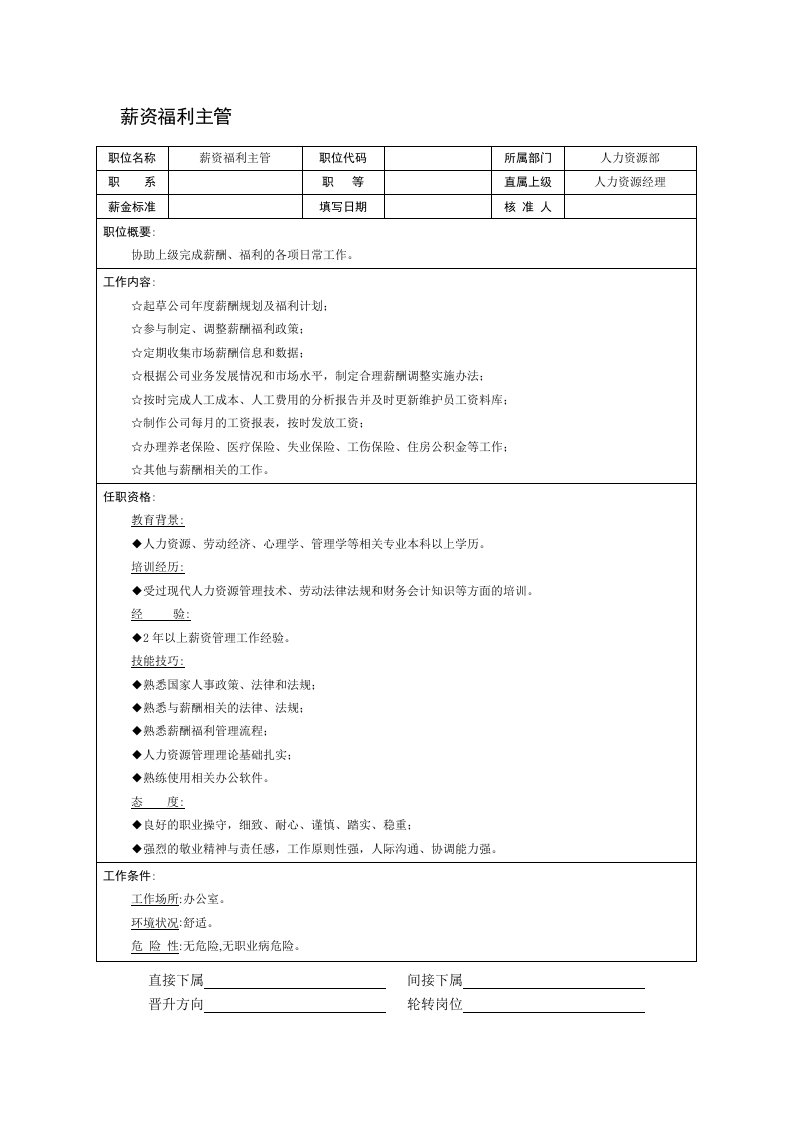 适用于中小型企业薪资福利主管岗位说明书