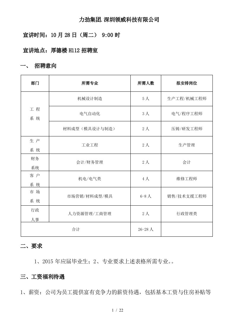 某科技集团招聘简章