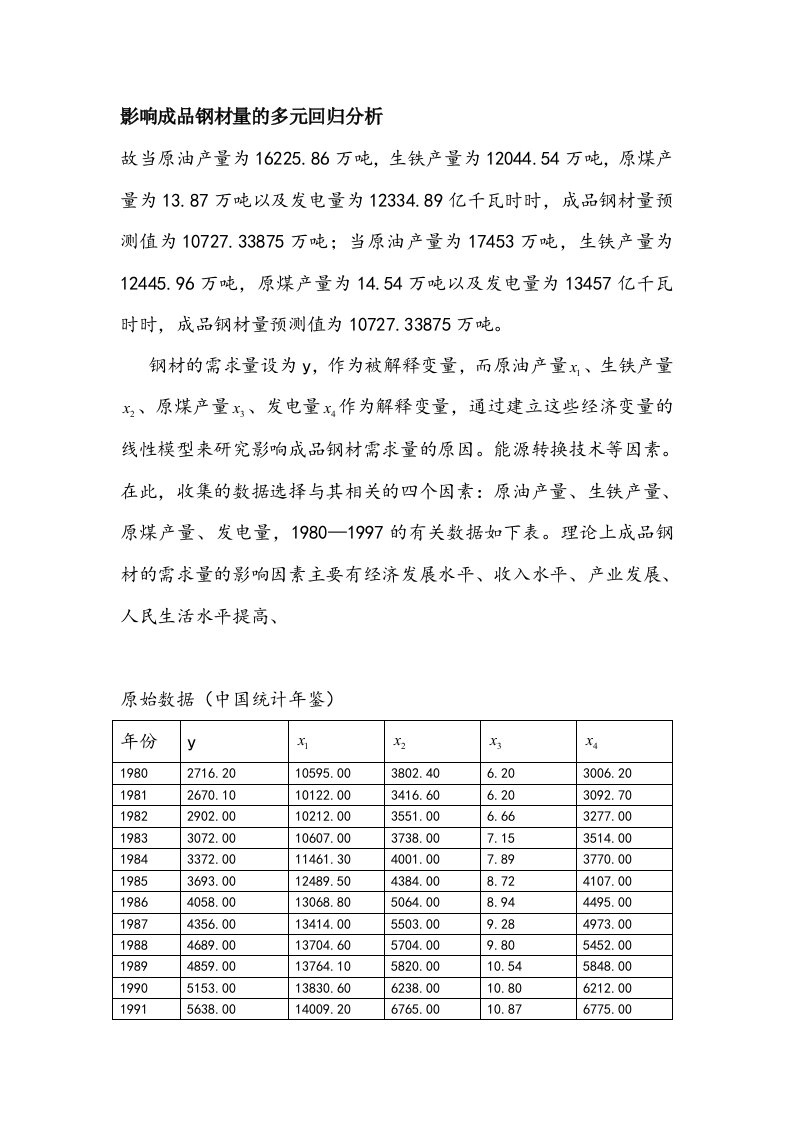 回归分析应用实例讲解