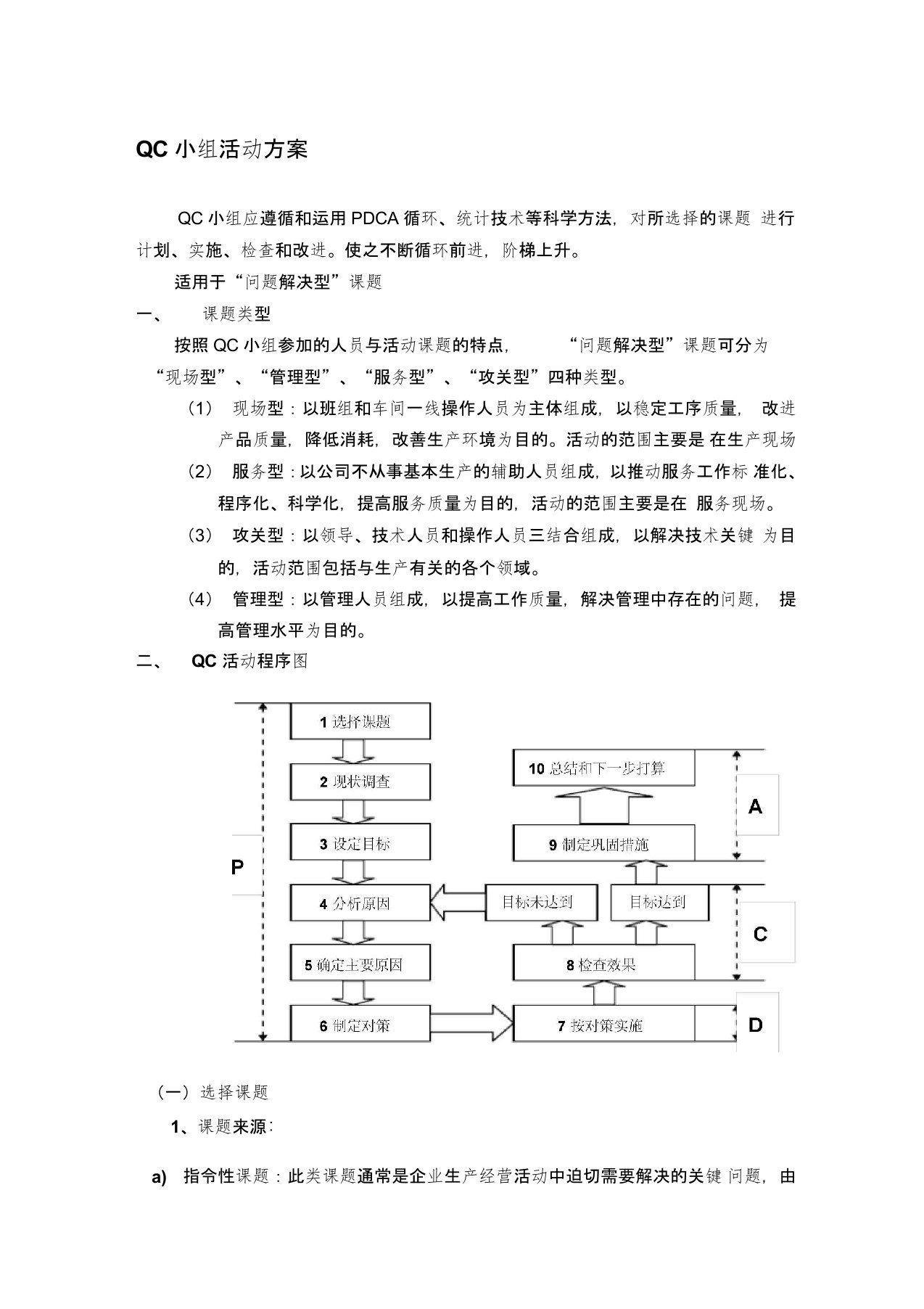 QC小组活动方案