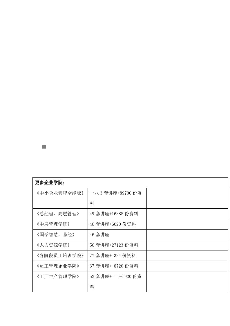 精选中国红木家具年度市场分析与展望