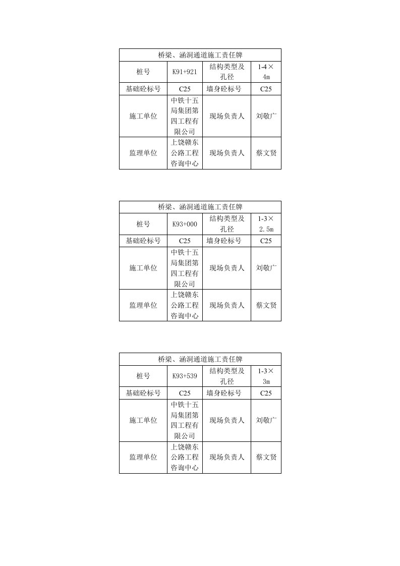 桥梁涵洞通道施工责任牌