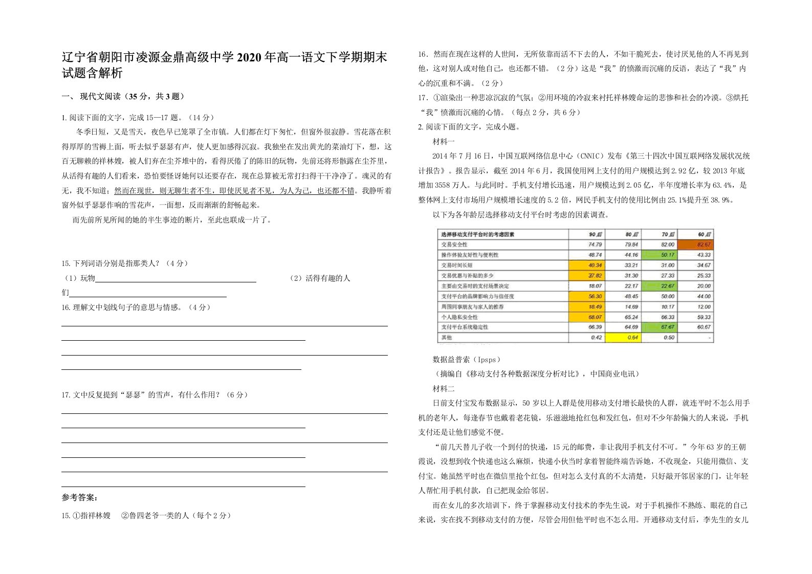 辽宁省朝阳市凌源金鼎高级中学2020年高一语文下学期期末试题含解析