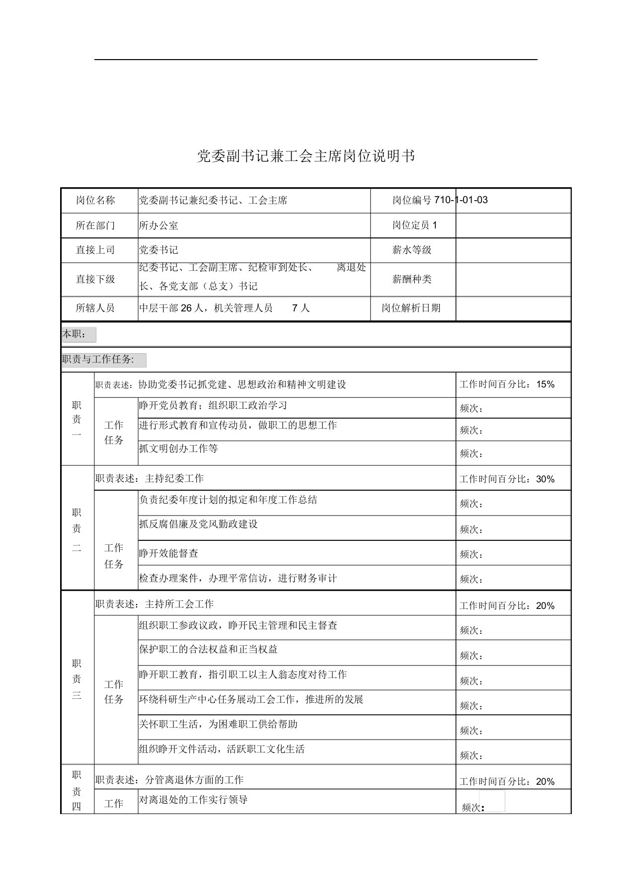 党委副书记兼工会主席岗位职责岗位