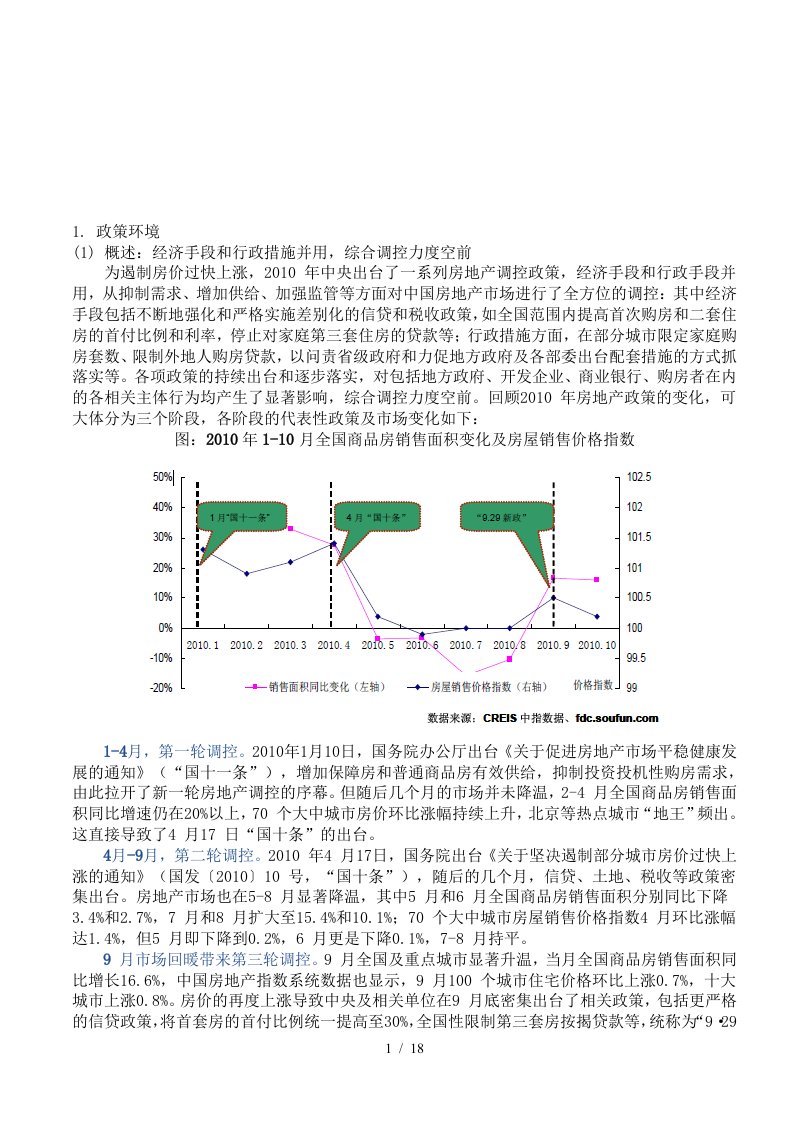 全国房地产市场年度回顾及展望