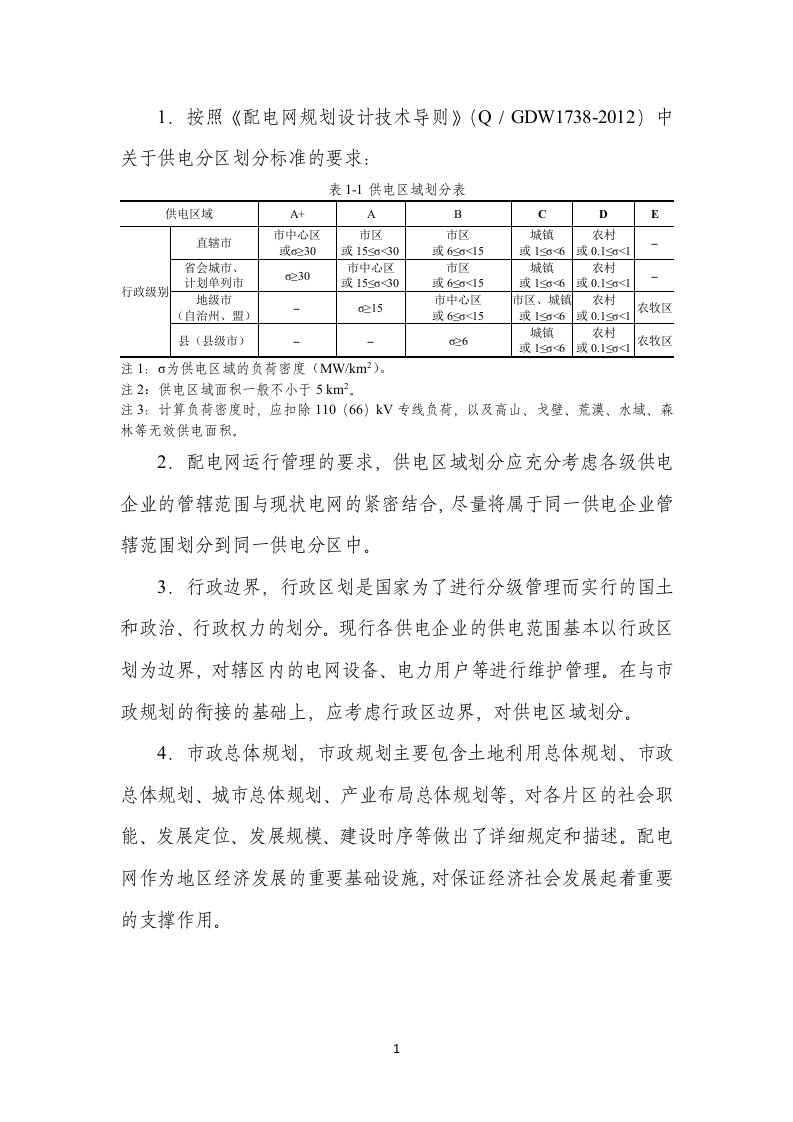 供电区域划分规则