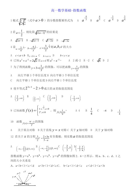 笔记高一数学基础指数函数