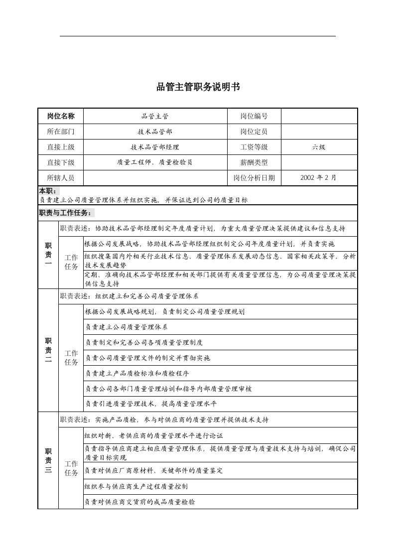 【管理精品】品管主管职务说明书