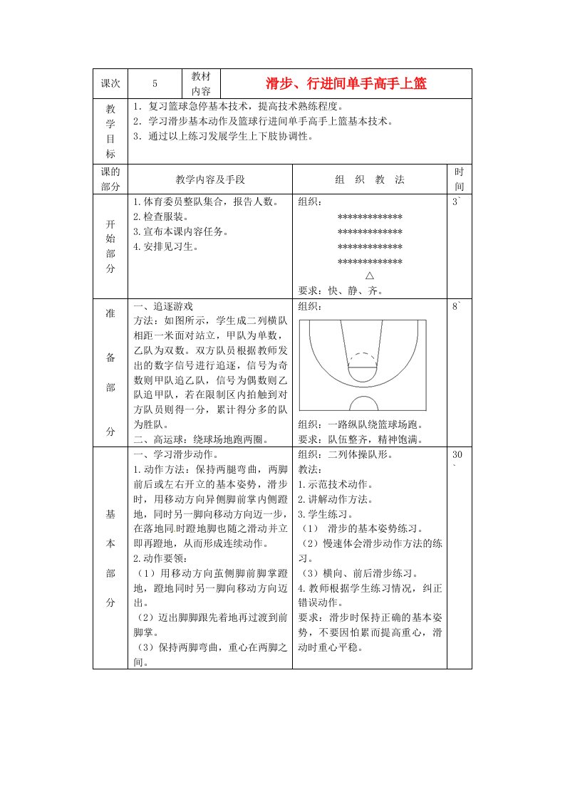 江苏省赣榆县智贤中学2014高三体育