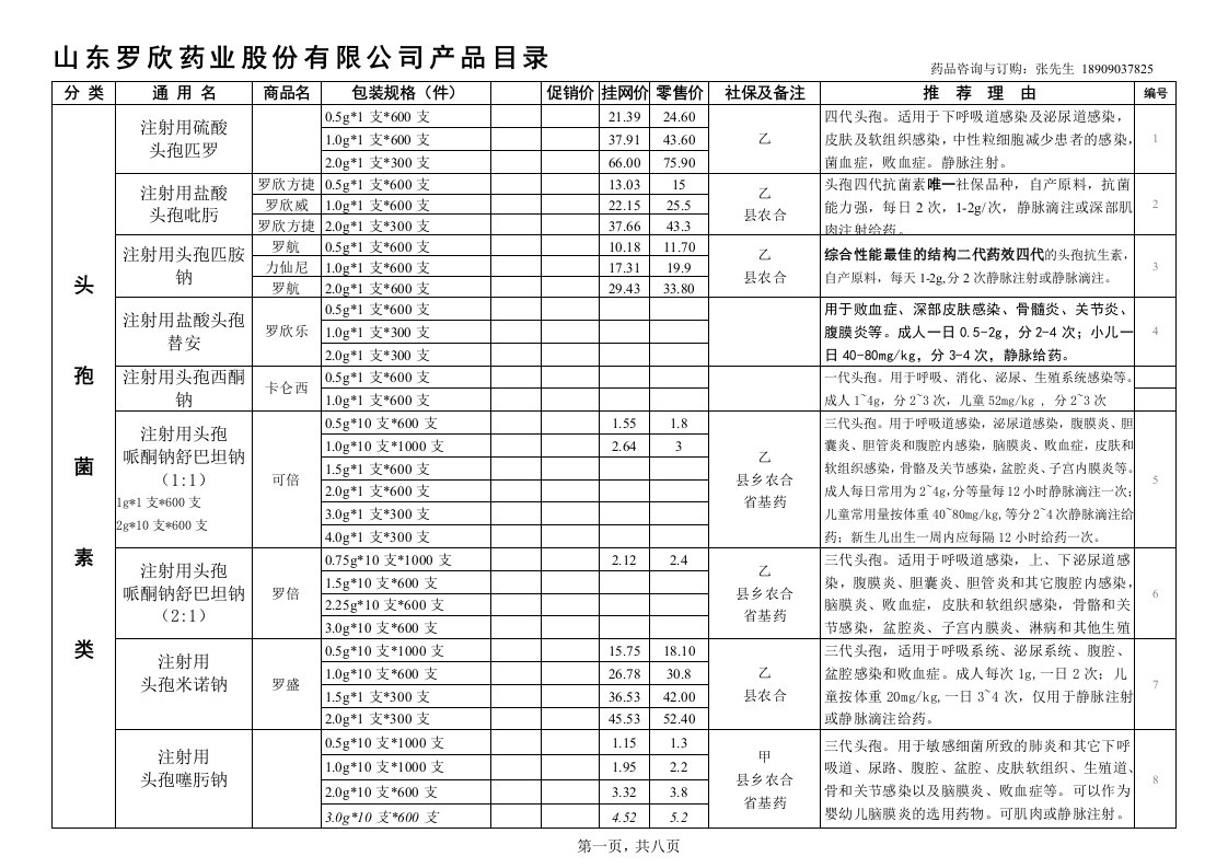 山东罗欣药业股份有限公司产品目录大全汇总