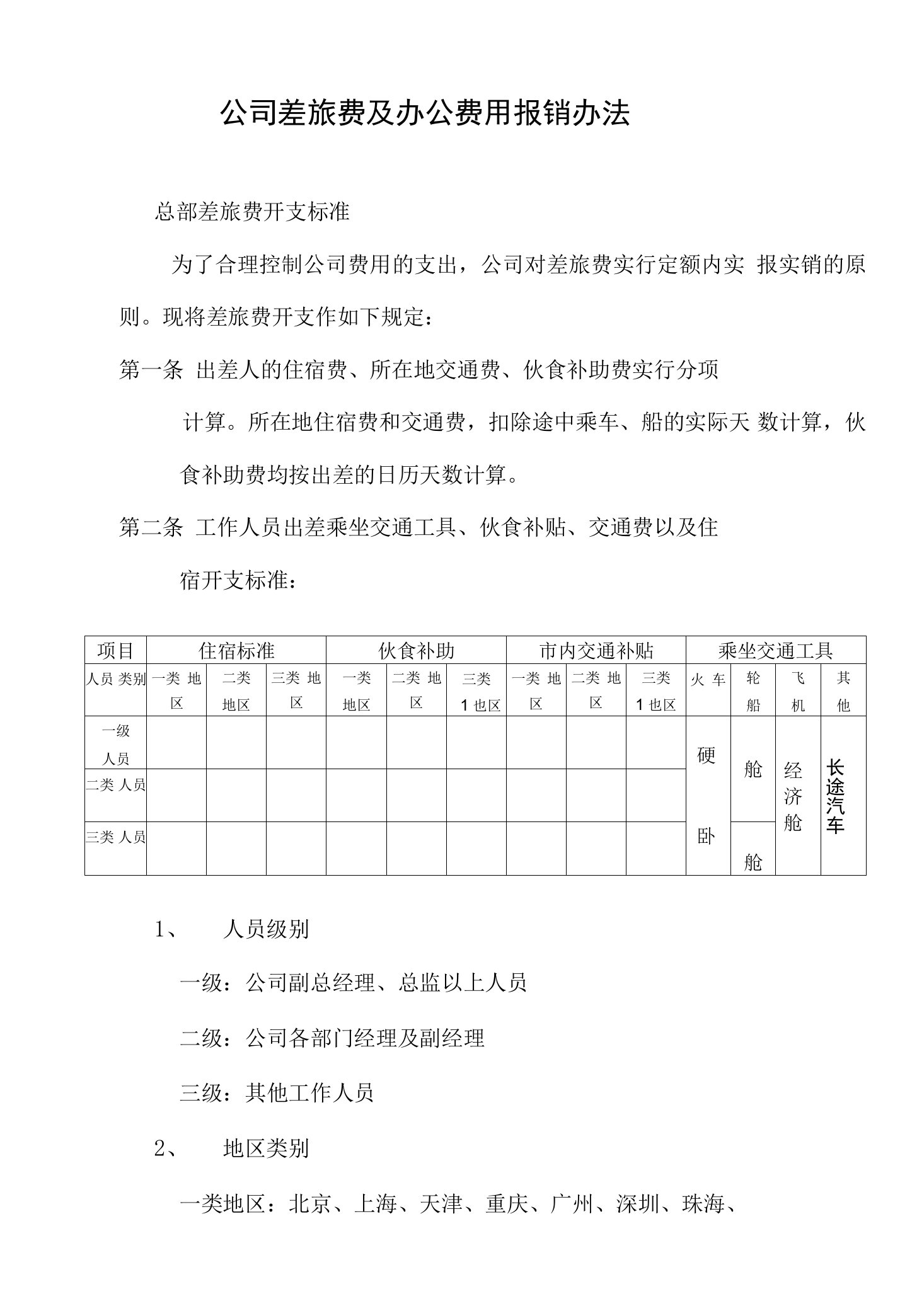 公司差旅费及办公费用报销办法