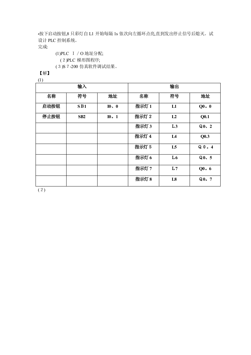 西门子系统--8只彩灯的循环点亮