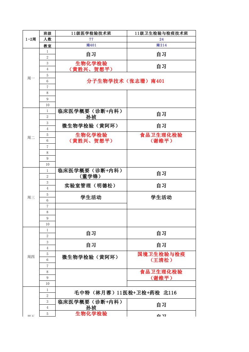 检验预防系11级考后两周课程表