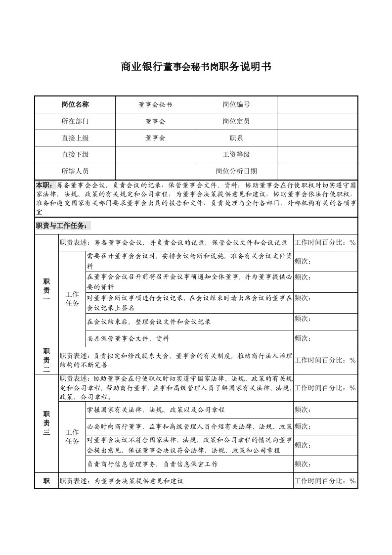 商业银行董事会秘书岗职务说明书