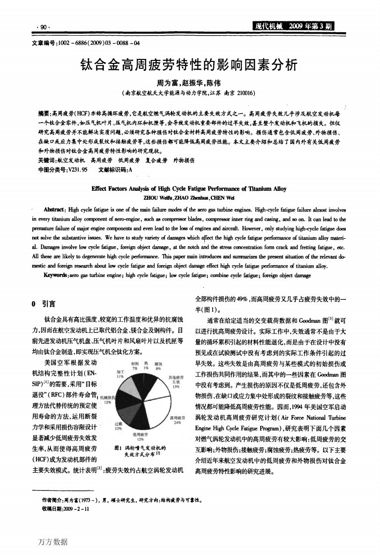 钛合金高周疲劳特性的影响因素分析