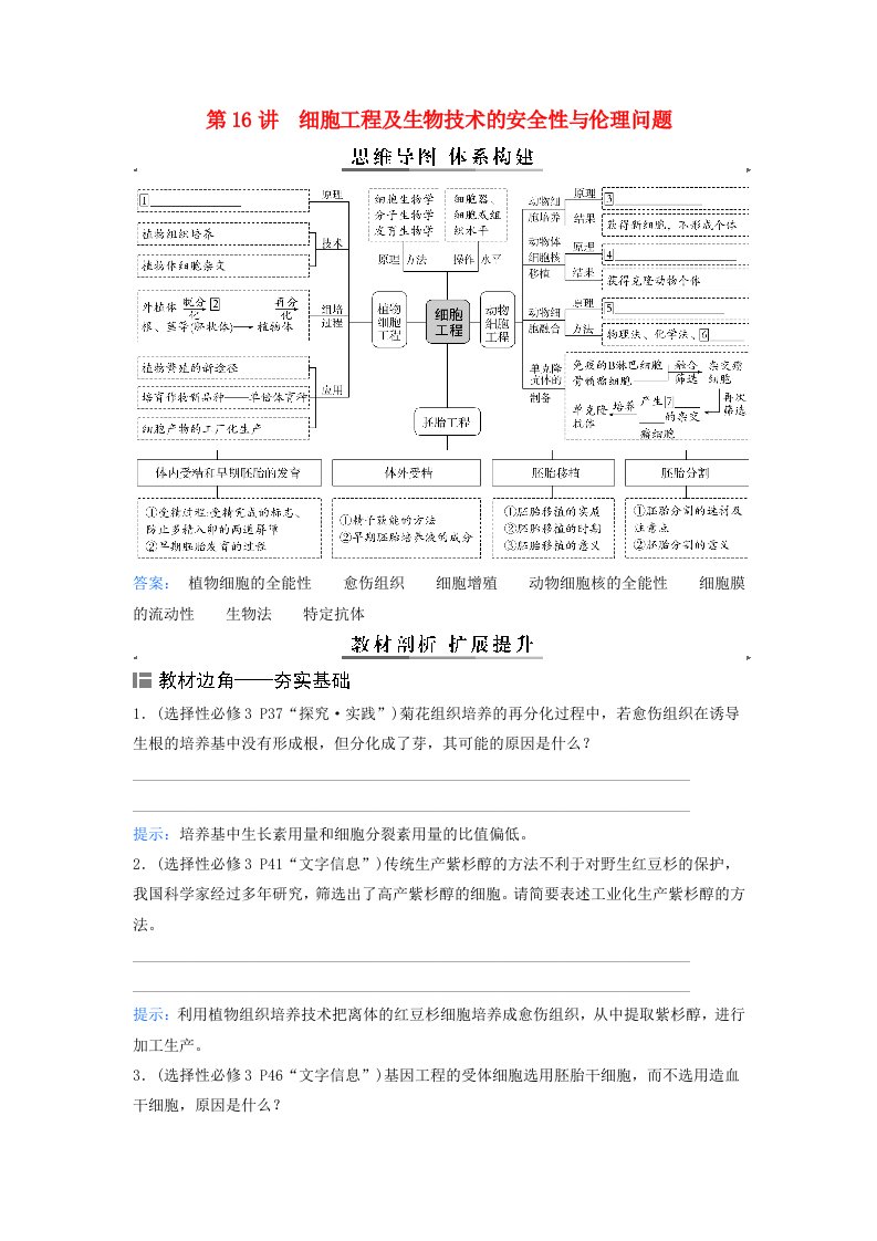 2024届高考生物二轮专题复习与测试专题九生物技术与工程第16讲细胞工程及生物技术的安全性与伦理问题考点一植物细胞工程