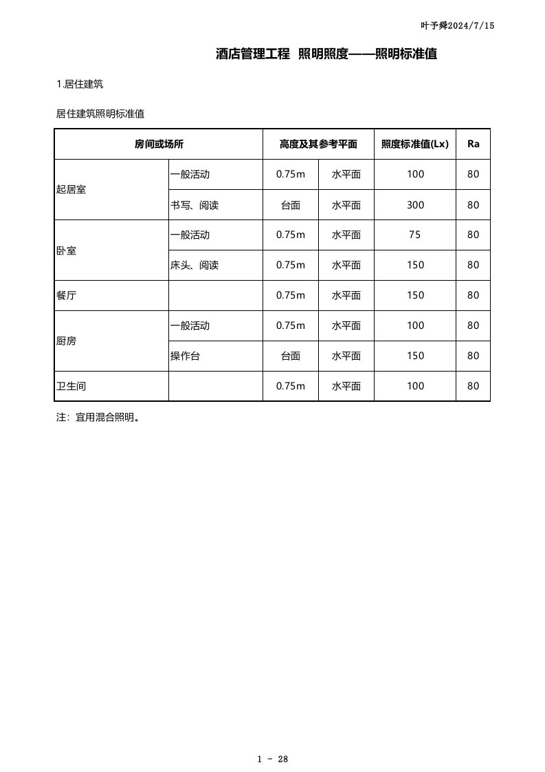 酒店管理工程照明照度-照明标准值