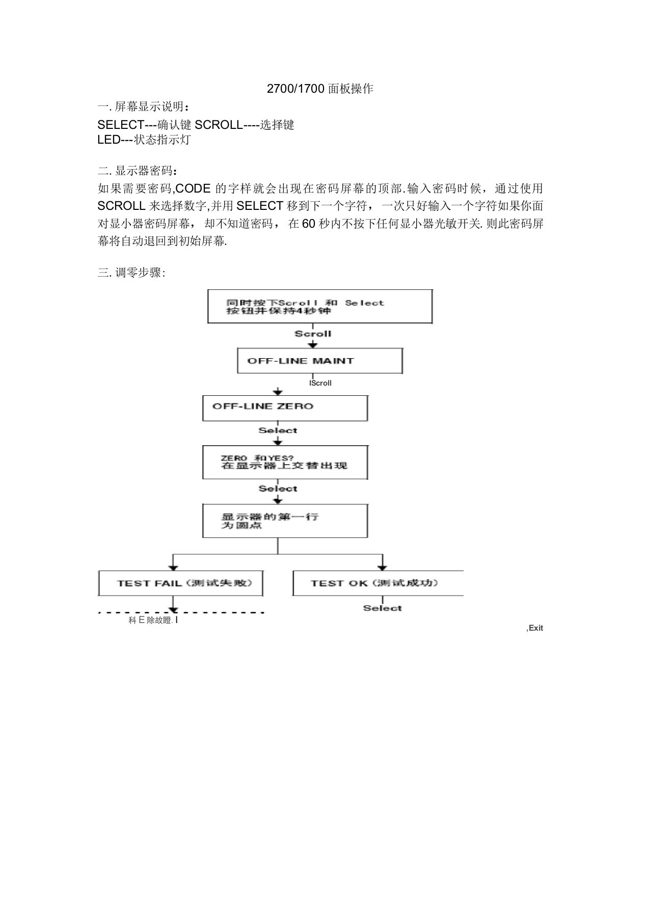 艾默生罗斯蒙特2700