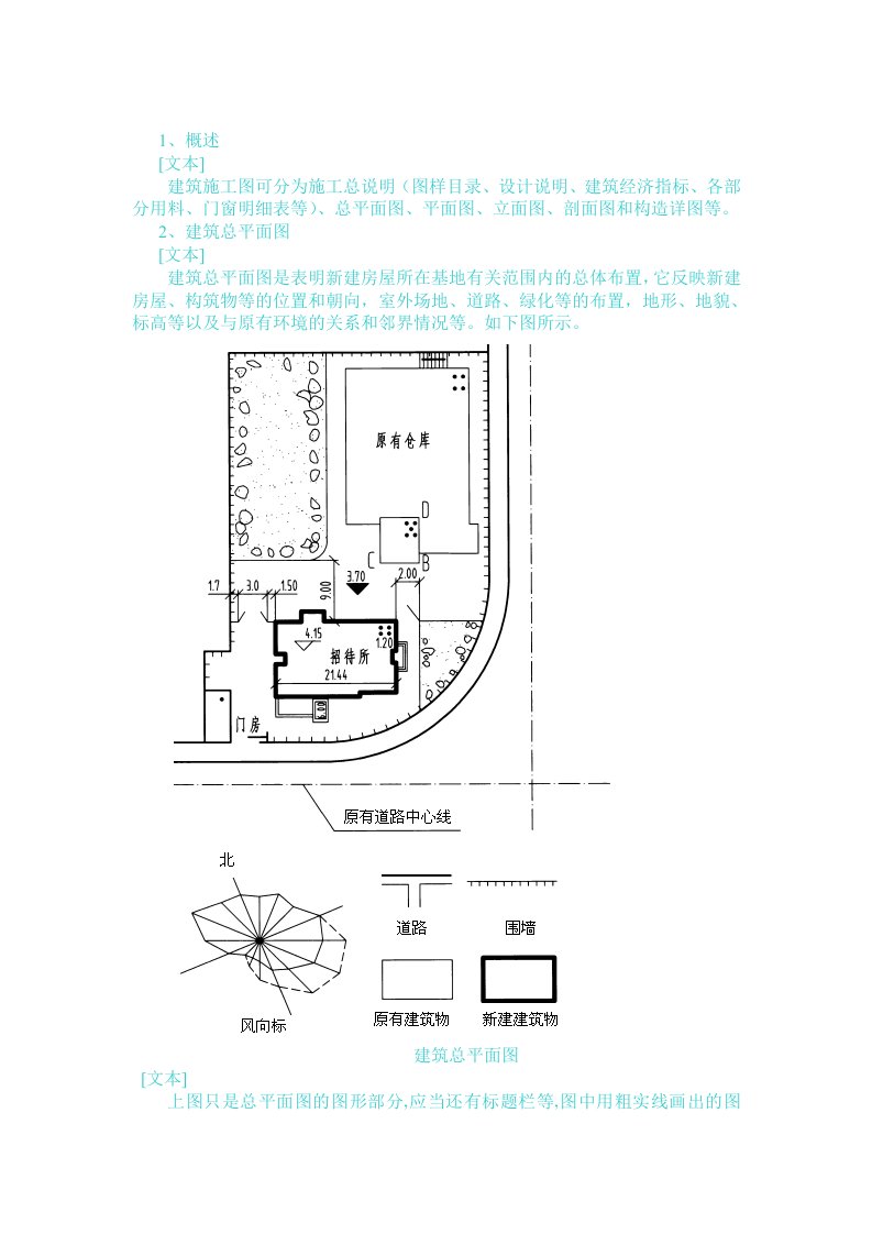 建筑图学习方式