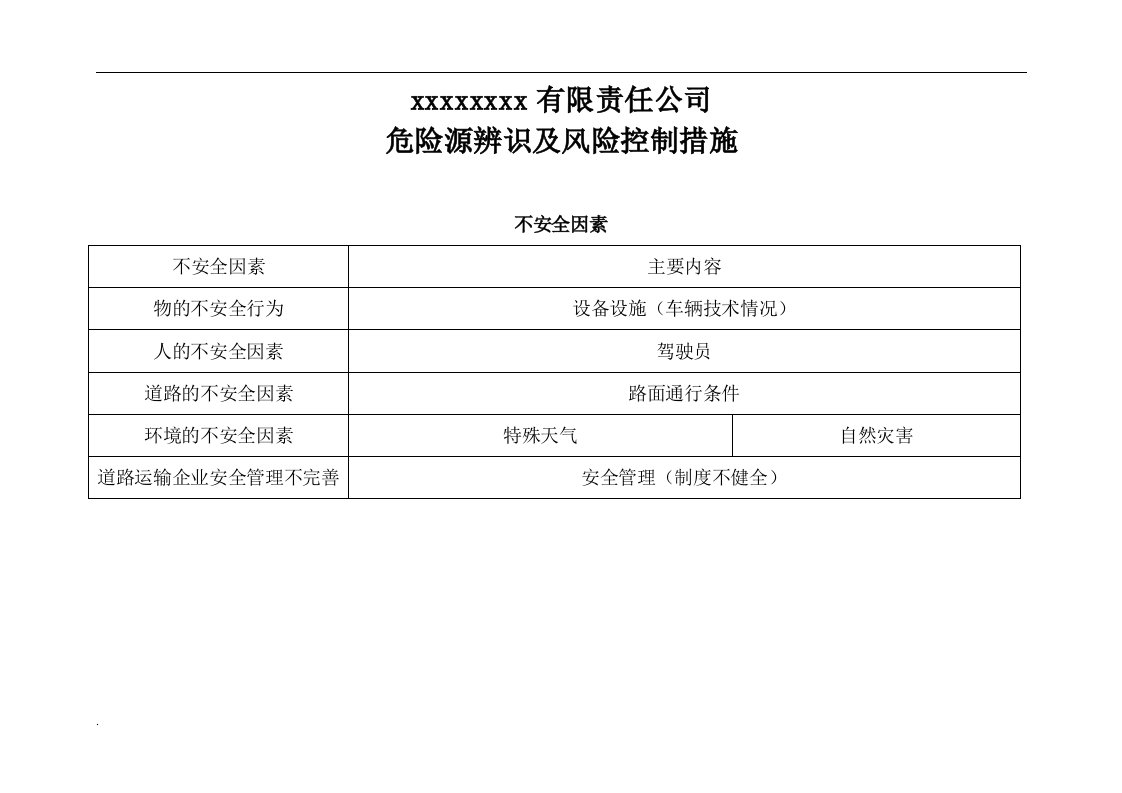 双重预防机制道路危险货物运输企业危险源辨识及风险管控（修订版）