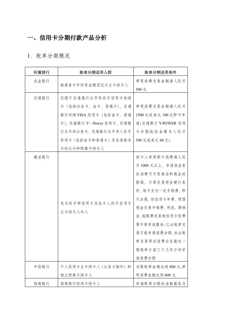 信用卡分期付款产品分析