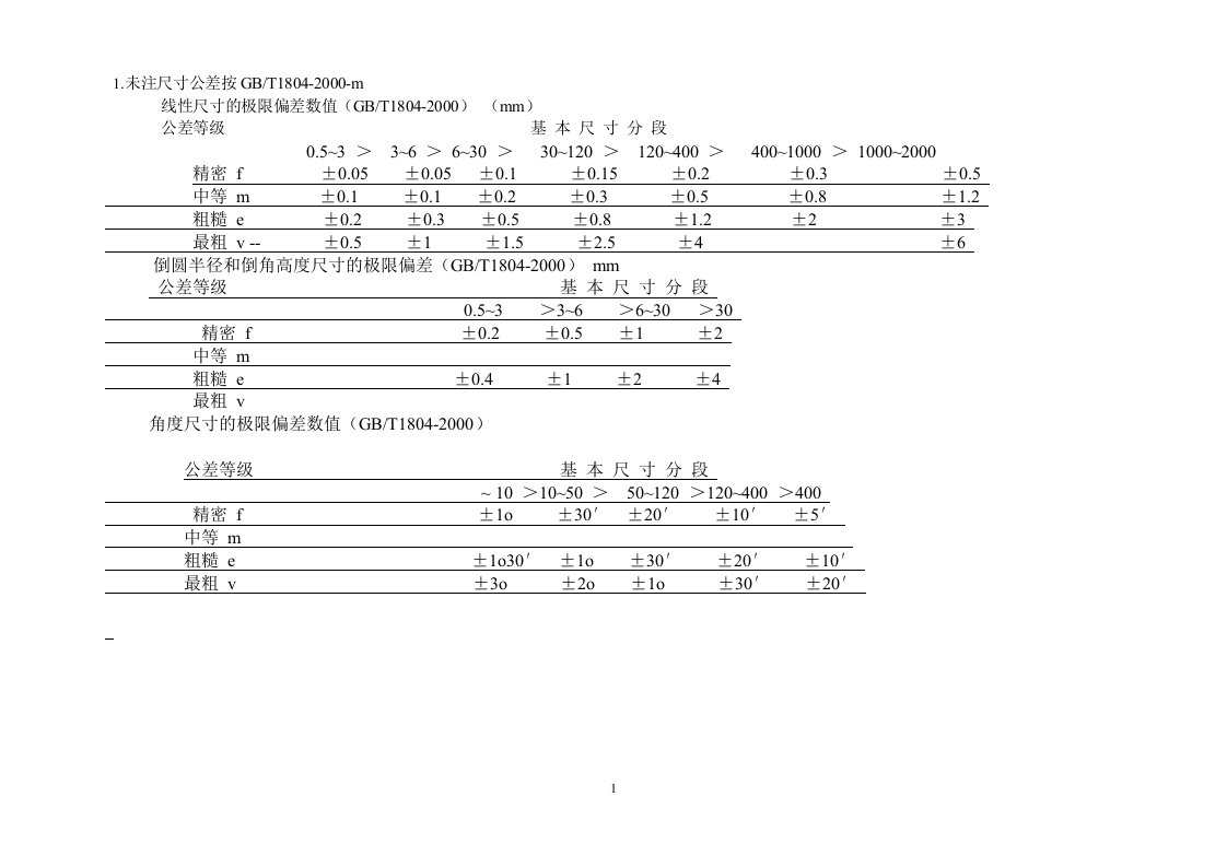 未注尺寸公差按G