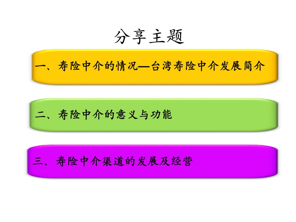 寿险经代业发展以及经代渠道经营共45页课件