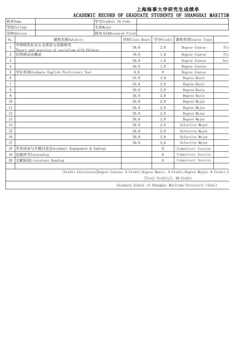 上海海事大学研究生英文成绩单模板