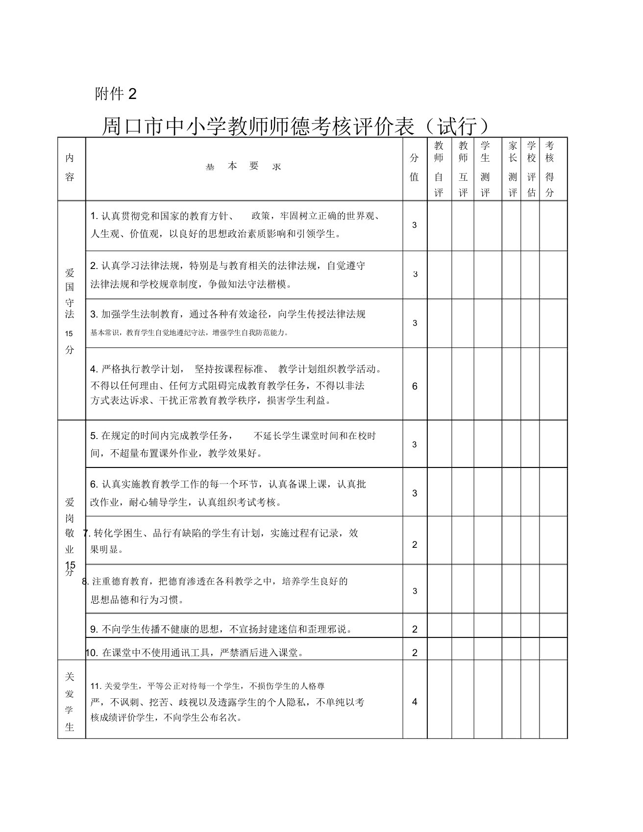 师德考核评价表