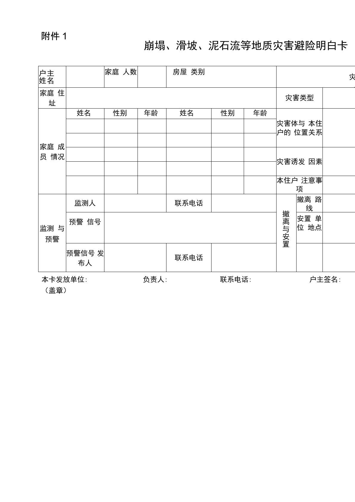 泥石流等地质灾害避险明白卡