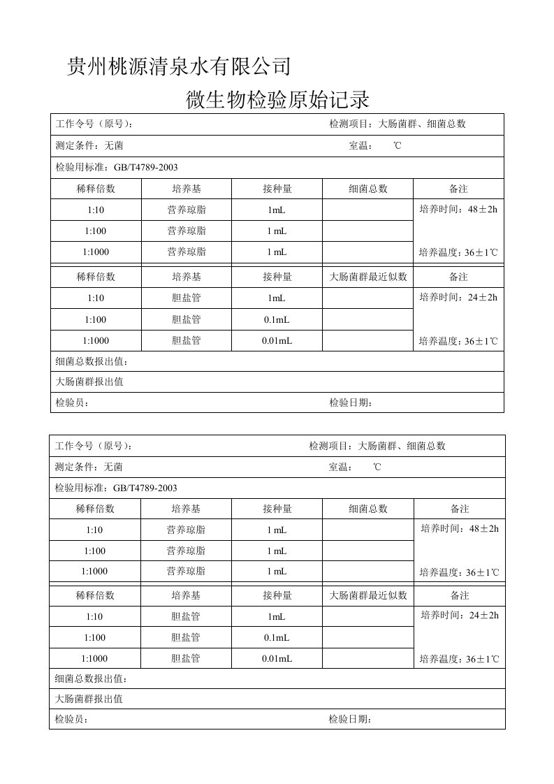 微生物检验原始记录表