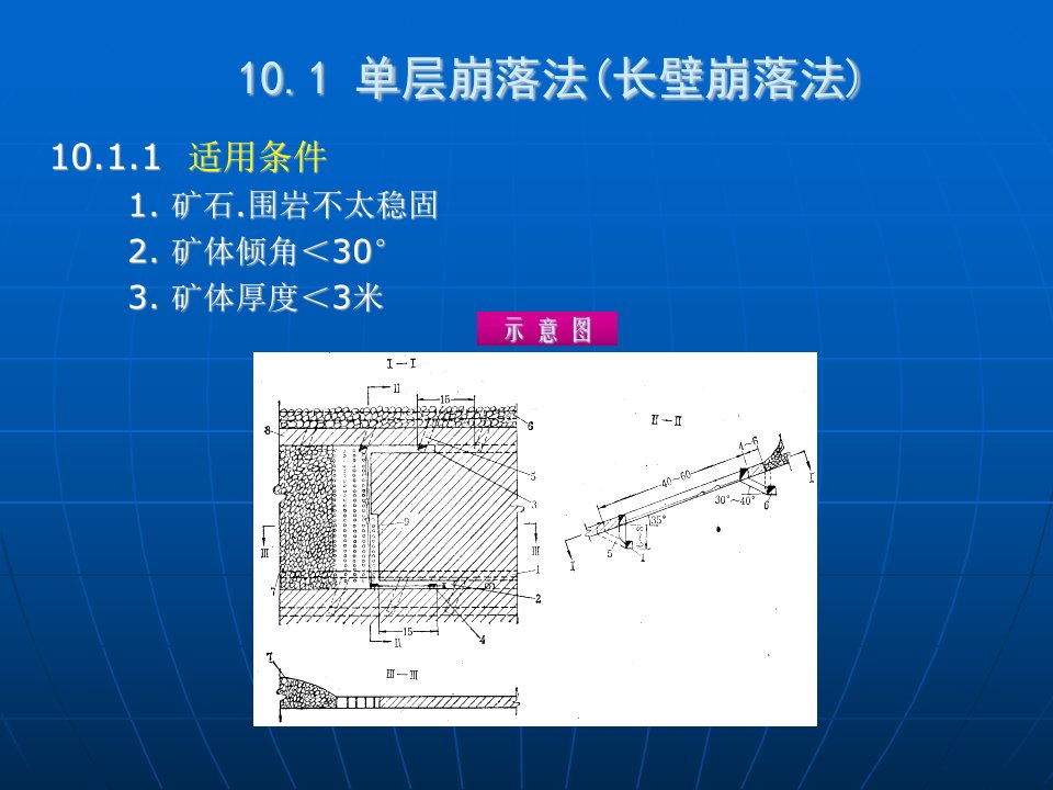 崩落采矿法--陈国山