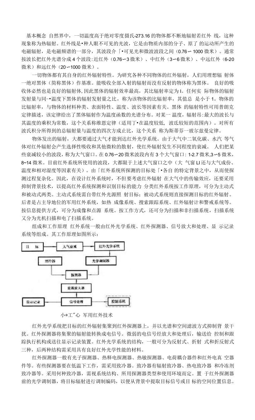 军用红外技术