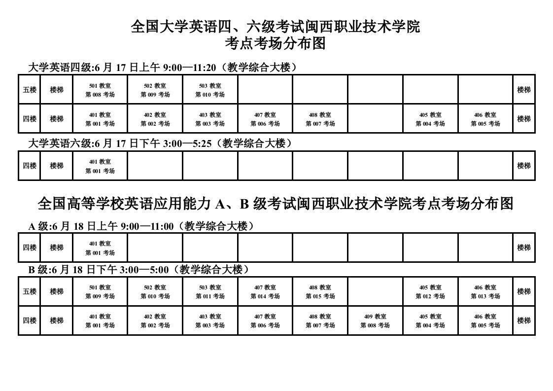 全国大学英语六级考试考场分布图-闽西职业技术学院