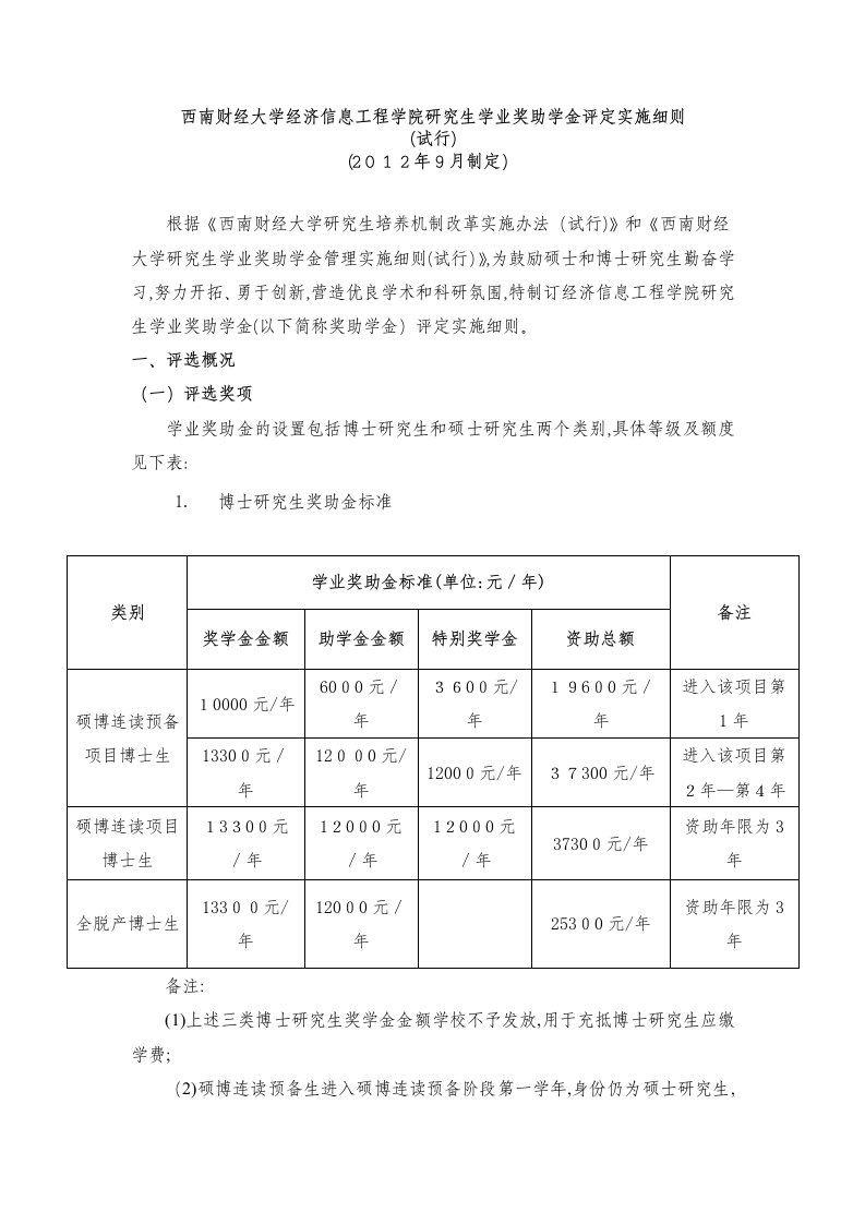 西南财经大学公共管理学院研究生学业奖学金评定实施细则