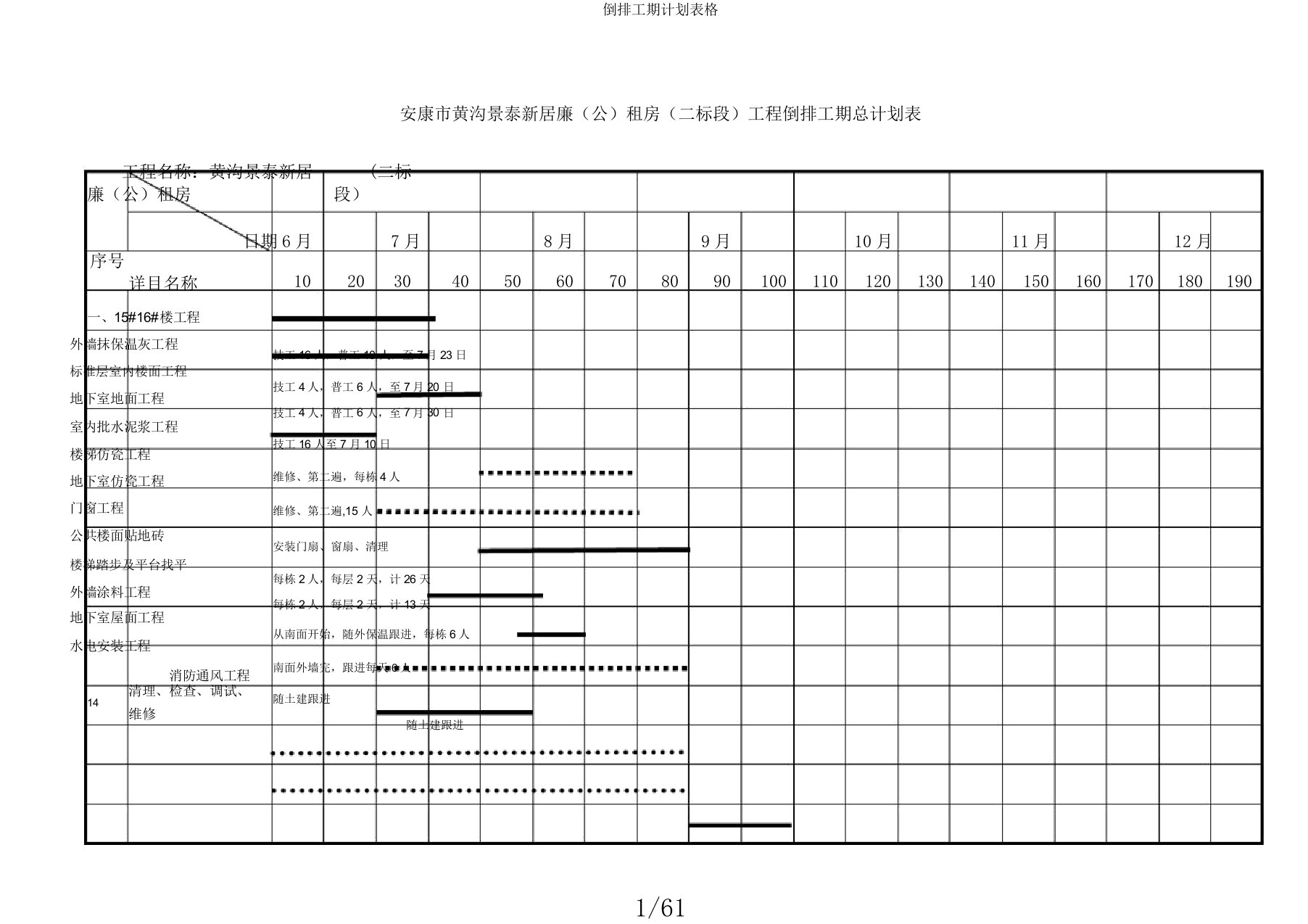 倒排工期计划表格