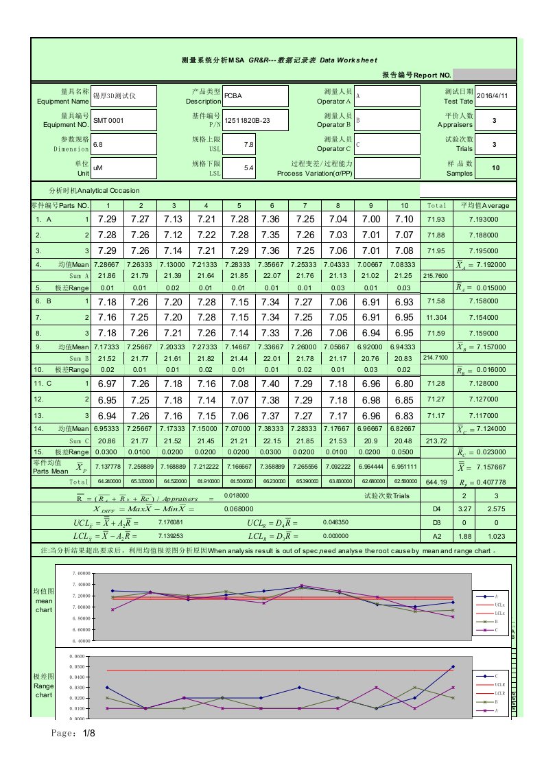 MSA测量系统分析自动表格