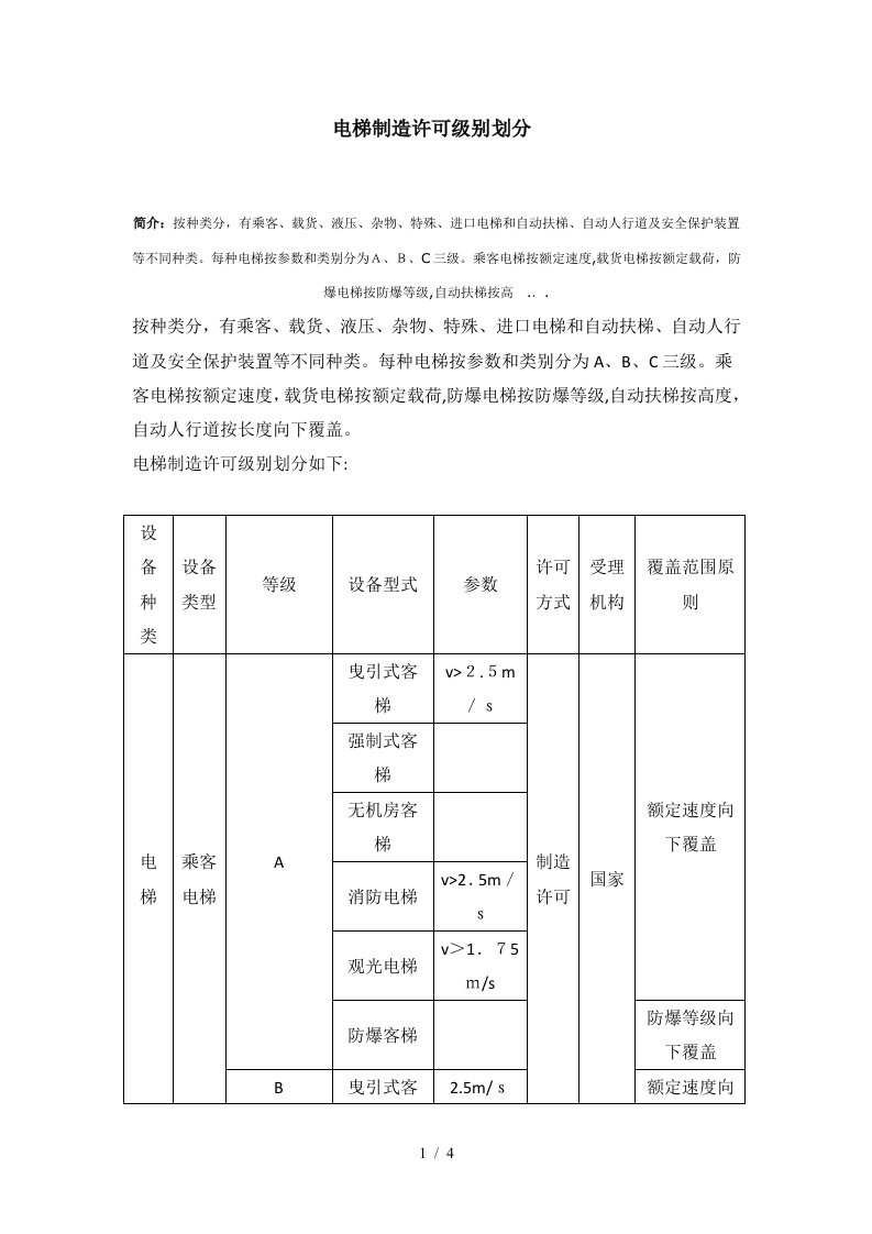 电梯制造许可级别划分