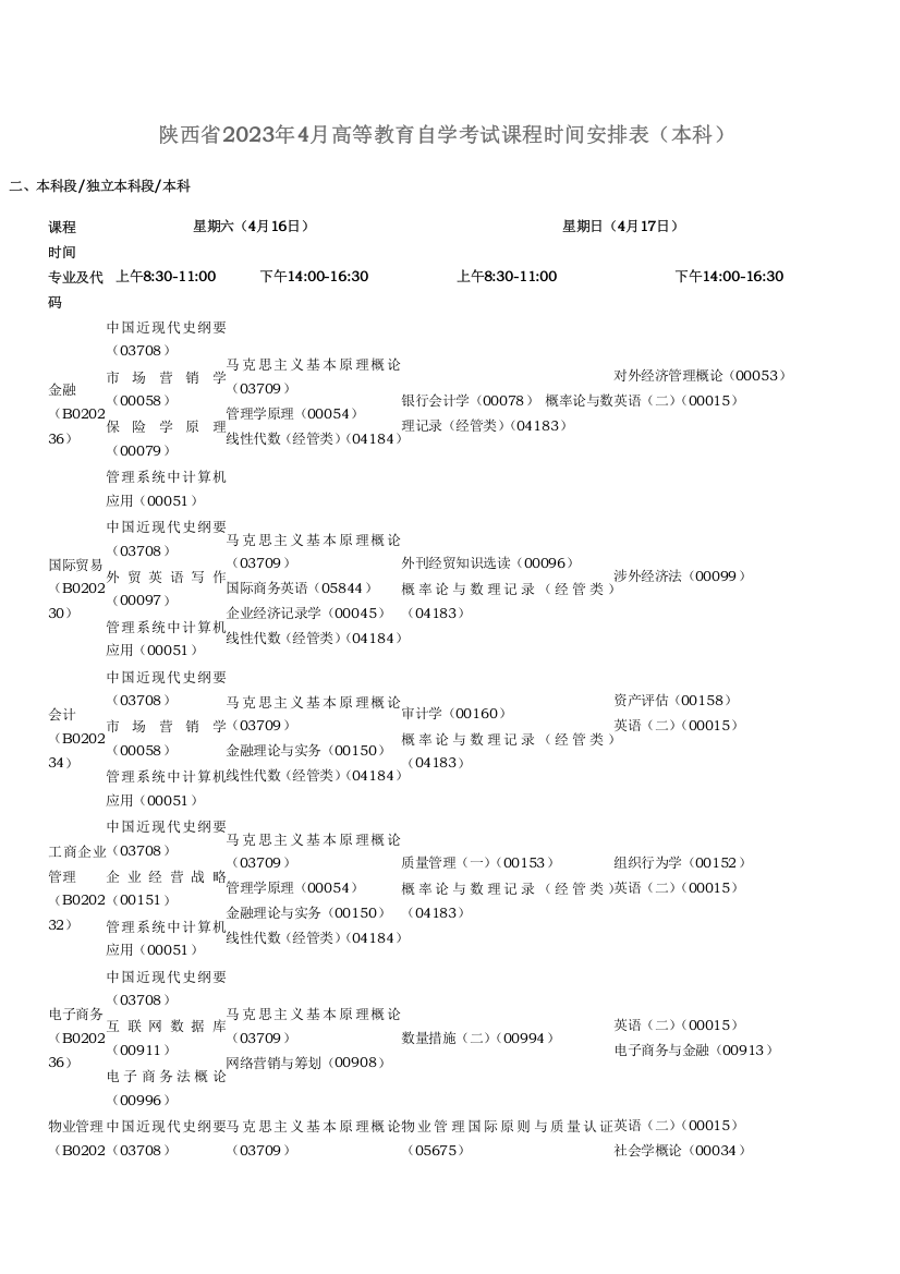 2023年陕西高等教育自学考试课程时间安排表本科