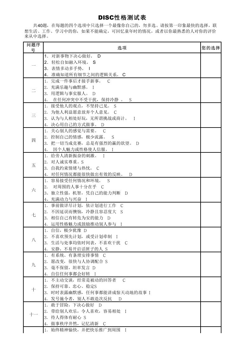 DISC性格测试