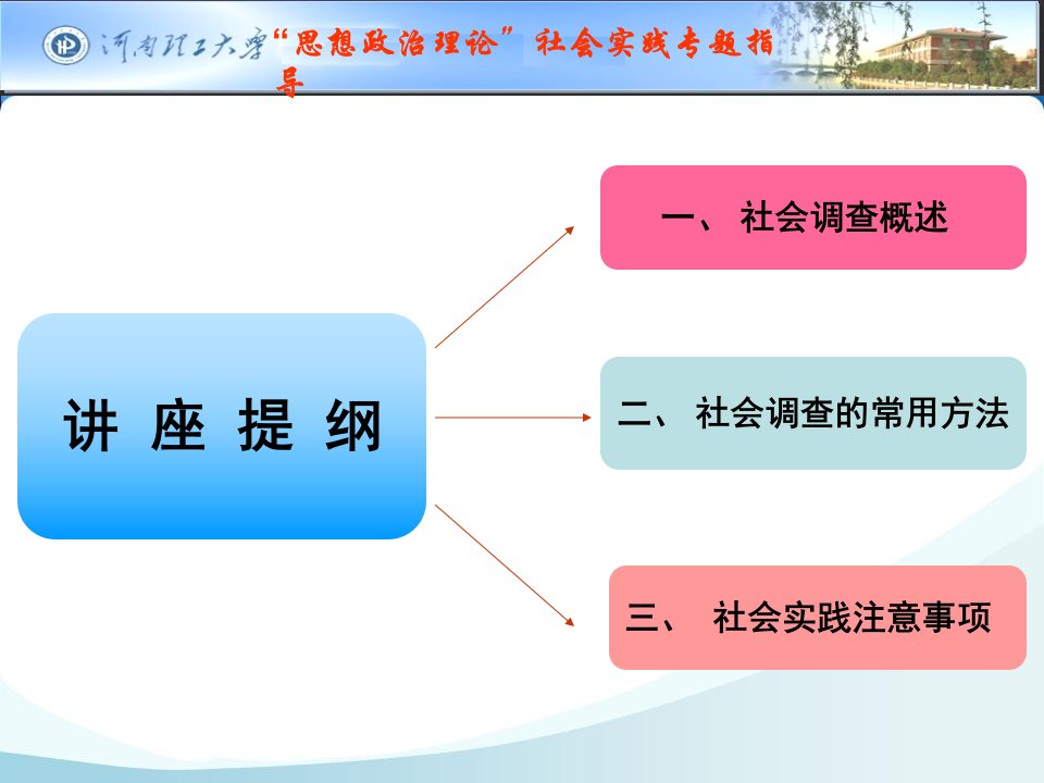 思政课社会实践定稿