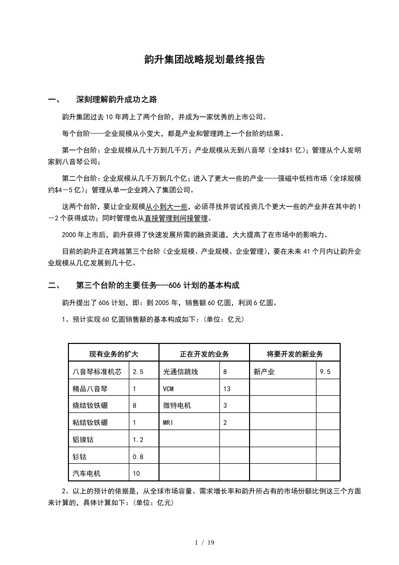 远卓—浙江宁波韵升—中期报告NV704